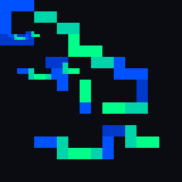 Canvas for botfin